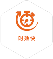 安庆到加拿大物流公司