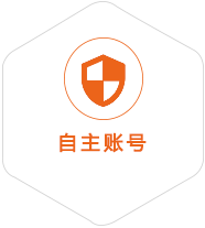 安庆到加拿大国际快递